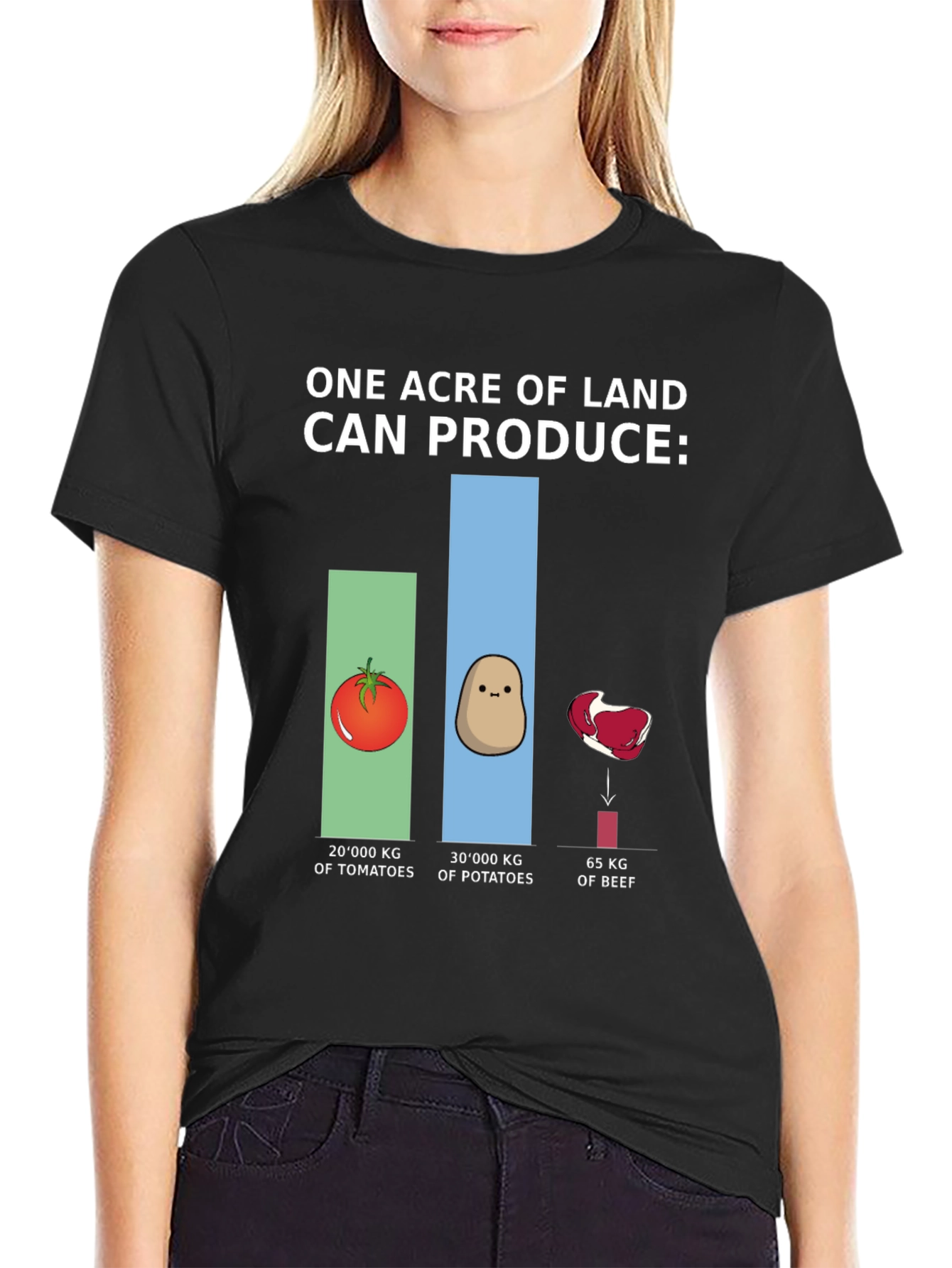 One Acre Land Produce T-Shirt: Tomato Potato Beef Comparison