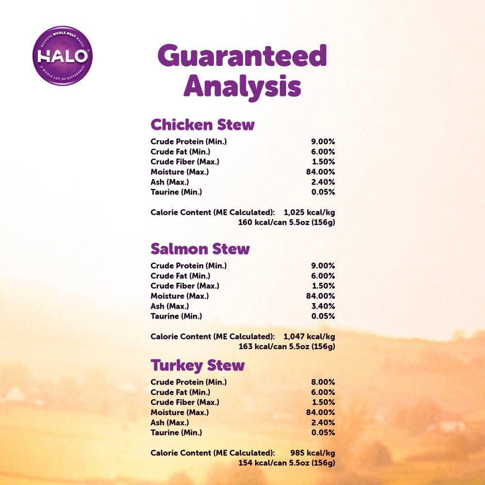 Halo Grain Free Variety Pack Chicken, Salmon & Turkey Canned Cat Food